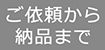 ご依頼から納品までボタン